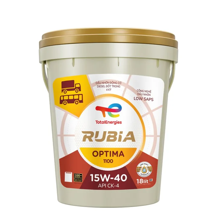 TotalEnergies RUBIA OPTIMA 1100 15W-40